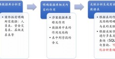 怎样看一个网站的数据库格式_医学期刊投稿网