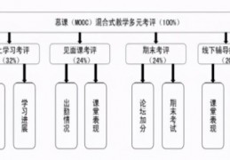 大数据时代读书ppt(大数据时代读书笔记)