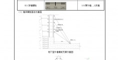 非地下室模板系数一般是多少,人防地下室模板含量专题