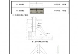 非地下室模板系数一般是多少,人防地下室模板含量专题