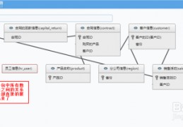 关系数据库软件,数据库软件下载