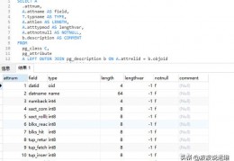 sql显示第几条数据库(sql数据库基础语句)