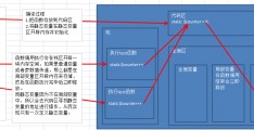 php文件-php文件用什么软件打开