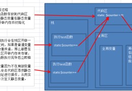 php文件-php文件用什么软件打开