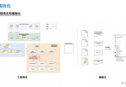 技术介绍ppt,区块链技术ppt介绍