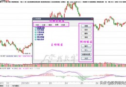 大智慧板块选股公式源码(板块龙头选股公式)