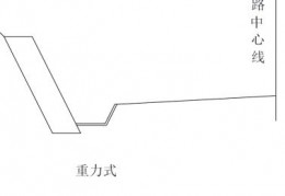 工地的模板怎么算价格,建筑模板包工包料价格