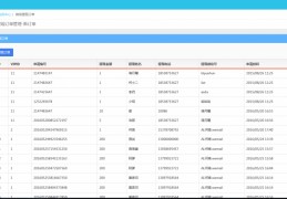 php微信电商-php微信编辑器v6源码