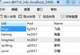 php单独指定权限_php开发工具