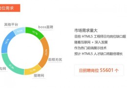 源码时代的前端靠谱吗_重庆源码时代可靠吗