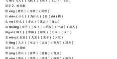 诗词手抄报空白模板下载_诗的手抄报模板