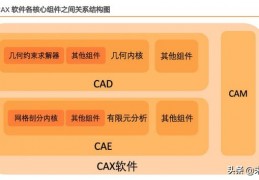 mfc数据库获取数据总数,无法读取数据库中的vba项目