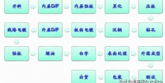 如何开发pcb软件_pads入门教程