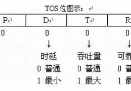 ip对讲源码-ip网络对讲系统