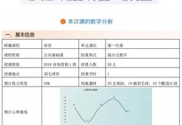 万能模板教案素材,教案的基本格式是什么