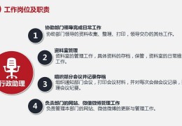 主管检验师述职报告ppt_主管检验师述职报告范文