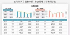 欠款账期模板(回款账期是什么)