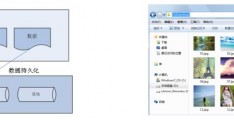 谈谈所理解的数据库-怎么理解数据库