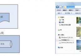 谈谈所理解的数据库-怎么理解数据库