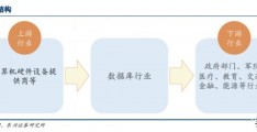 数据库最便宜的龙头(重庆集成吊顶费用)