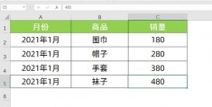 word里怎么将表格并列_怎么能把表格并排打印