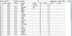 福建库存备件管理开发_材料出入库管理软件