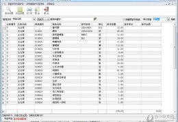 福建库存备件管理开发_材料出入库管理软件