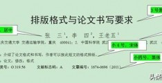 报纸版面设计格式_报纸版面设计图片大全