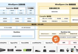 mpi源码_mpis一体化智能泵站