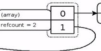 php科学计数转成带_php集成环境