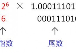 24的源码怎么求_求购视频会议源码