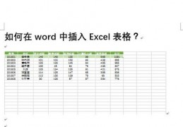 word中如何插入ppt(ppt无法读取word大纲)