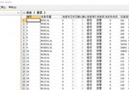 wincc做数据库配方-wincc做旋转动画