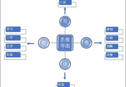 word怎么画黑色长方形-word怎么做矩形图