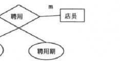 三级数据库设计题库_四级数据库工程师