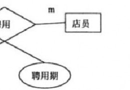 三级数据库设计题库_四级数据库工程师