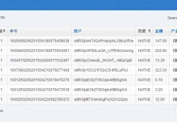 php手机版微信支付(php判断是否是手机号)