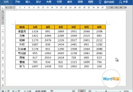 从表格中粘贴到word_如何将excle表格粘贴到word