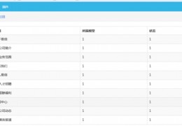 供求信息系统源码-供求信息网站cms