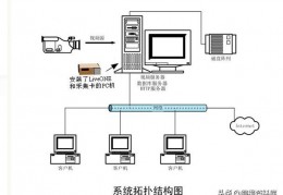 isp源码_lisp婧愮爜