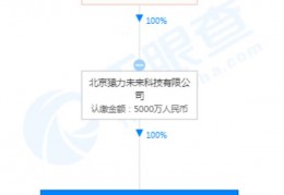 服装设计招聘-服装设计培训班