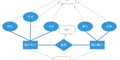 模型数据库系统(小型数据库管理系统有哪些)