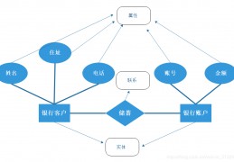 模型数据库系统(小型数据库管理系统有哪些)