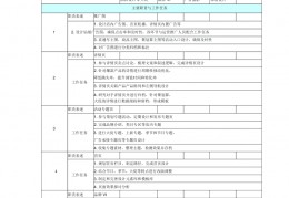 设计制作岗_机械设计工程师