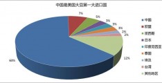 输欧盟肠衣卫生证证书新模板_什么是欧盟ce认证