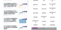 前瞻数据库怎么查公司,公司行业数据在哪里查的到