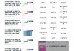 前瞻数据库怎么查公司,公司行业数据在哪里查的到