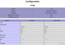 phpmq系统,linux操作系统书箱