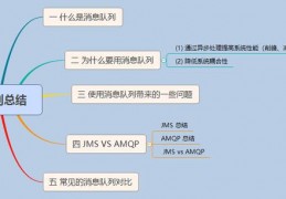 msmq异步源码(msmq安装包)