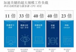 泰州FPGA开发招聘-FPGA开发测试工程师招聘